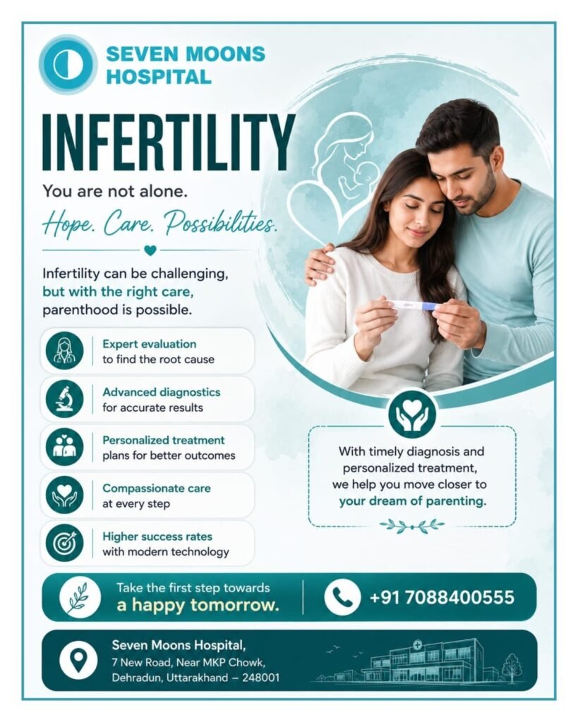 Couple consulting a fertility specialist for infertility treatment in Dehradun